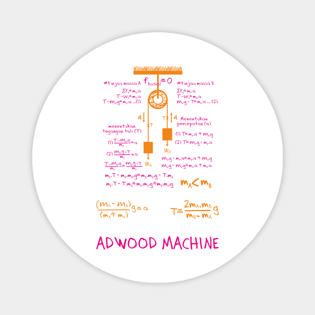 Physics T-shirt - Adwood Machine (Colour) Magnet by hakim91